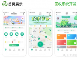 廢品回收小程序開發前景？