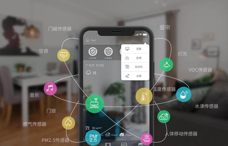 產品定位，UI設計