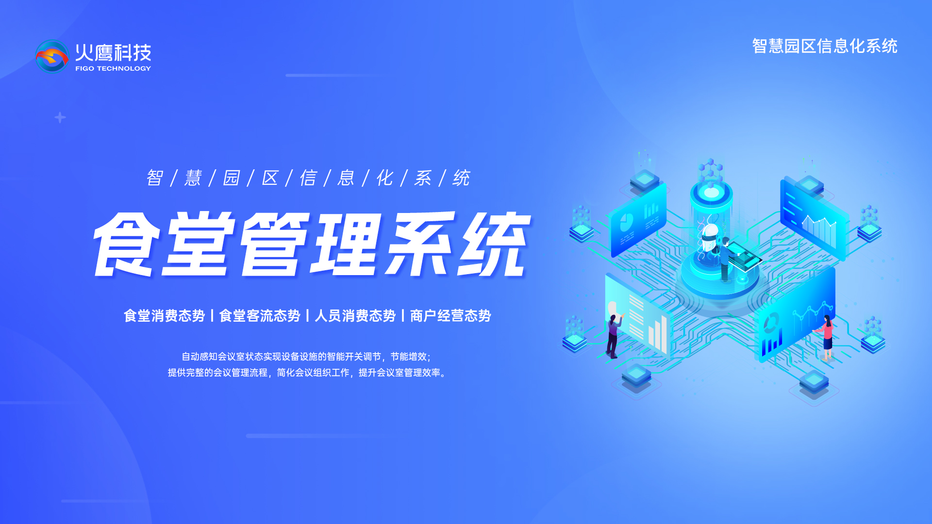 智慧園區食堂管理系統,智慧園區系統