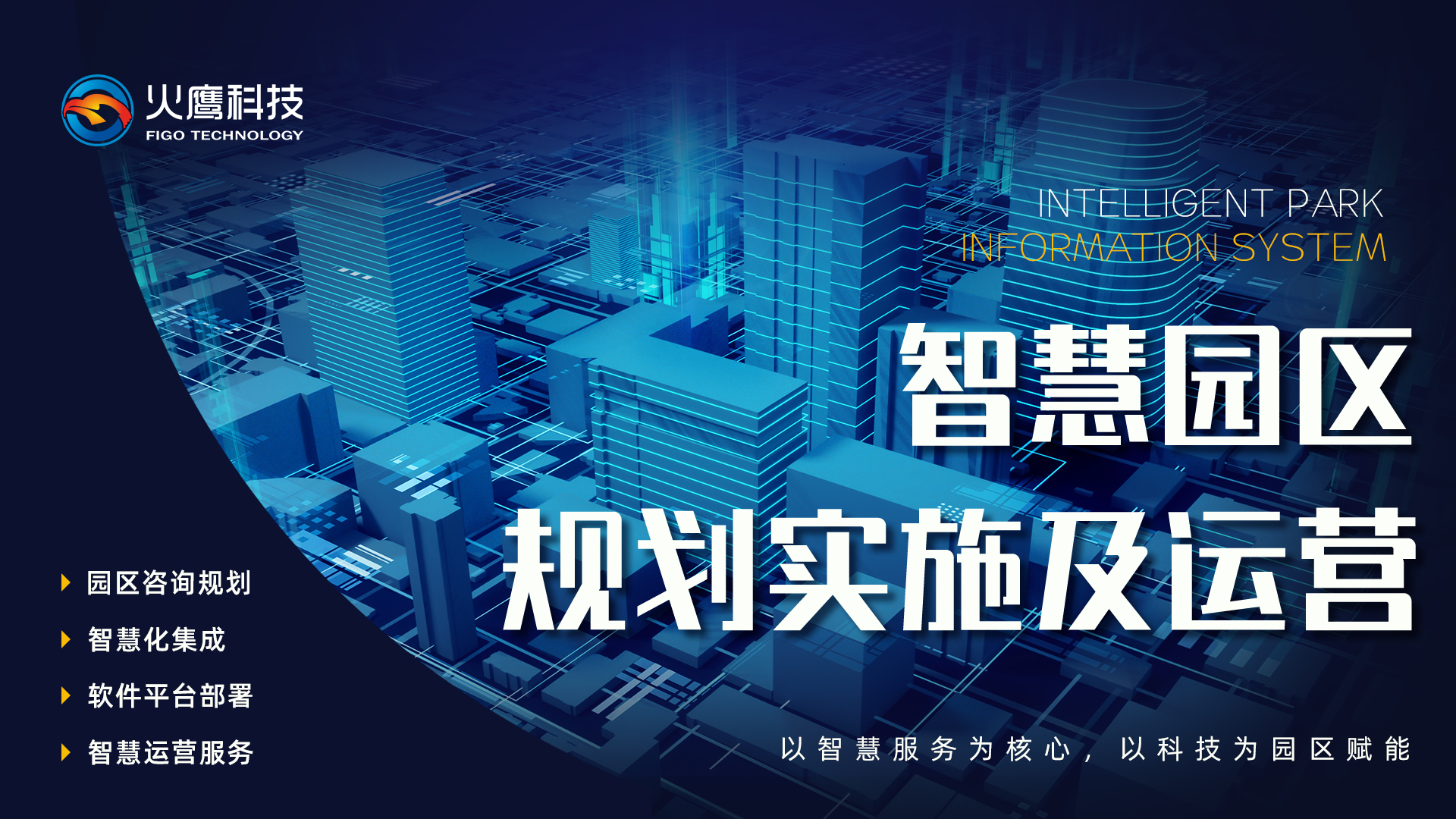 智慧空間建設,智慧園區