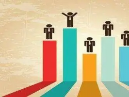 做好績效評估，提升企業競爭力——人力資源管理系統如何助力？