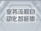 業務流程自動化智能體：跨境電商全球供應鏈的智能引擎