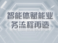 智能體賦能業務流程再造：重構效率與價值的新範式